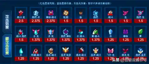 赛尔号辅助(赛尔号h5互通版下载官网)插图1