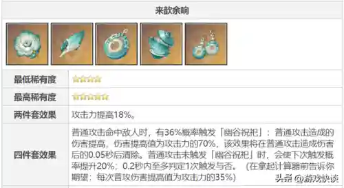 零命霄宫阵容搭配(0命宵宫值得培养吗)插图15