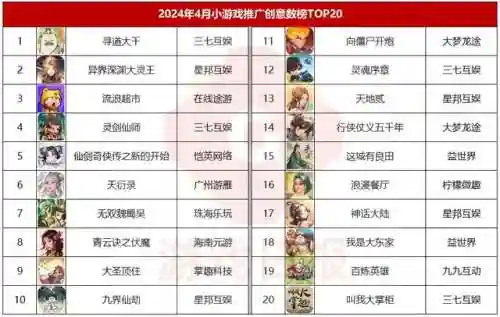 有很多小游戏的软件(电脑游戏软件app哪个好)插图5