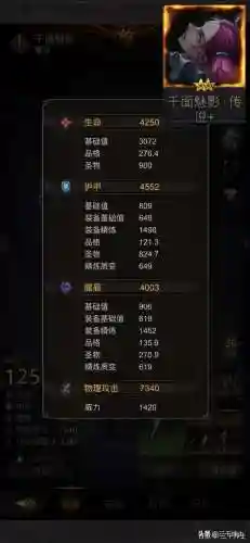千面终极阵容搭配推荐(强者之路平民终极阵容)插图2