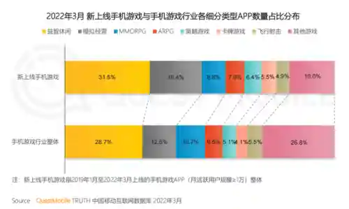 大掌柜葫芦仙人搭配阵容(新葫芦兄弟平民最强阵容)插图2