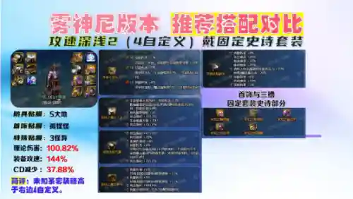 剑影大号搭配阵容图片(七剑修罗无影怎么搭配)插图2