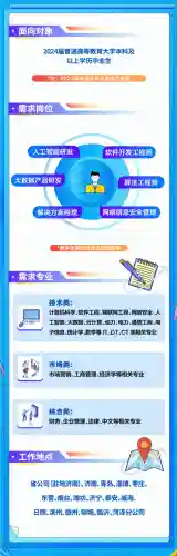 山东移动网上商城(积分商城平台)插图3 山东移动网上商城(积分商城平台)插图3