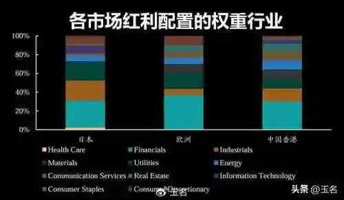 时之歌玉名阵容搭配(命运战歌最强阵容搭配)插图3