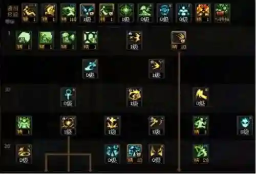dnf驱魔110版本加点(dnf龙斗士95刷图加点)