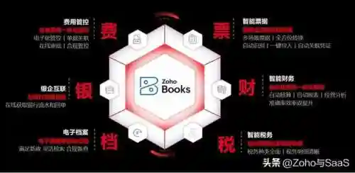 财务记账软件(手机记账软件好)插图2