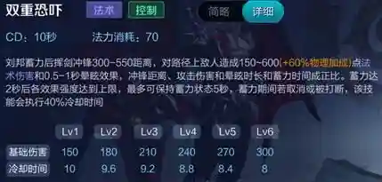 君主斗篷搭配阵容推荐最新(酒馆战棋最新阵容推荐)插图4