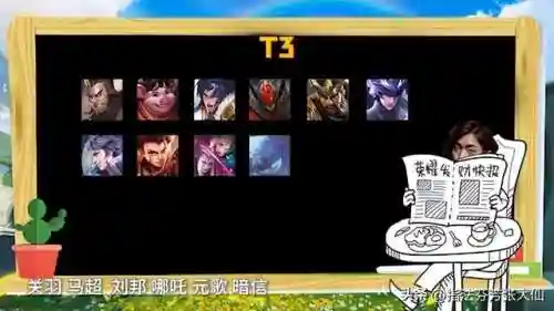 陨星最强输出搭配阵容图(失落星环最强阵容)插图1