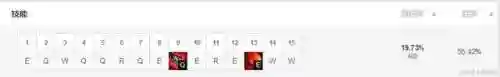 刀妹克星阵容搭配图片(英雄联盟谁克制刀妹)插图4