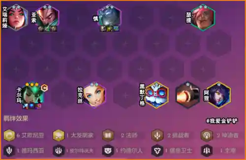 整活神器搭配什么阵容(万象天工最新阵容搭配推荐)插图1