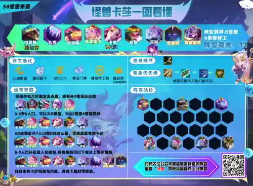 暗星妖姬阵容搭配图片(星神少女阵容搭配攻略)插图12