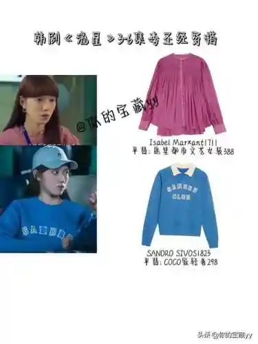流星韩剧阵容搭配图表大全(韩国版流星花园演员表)插图5