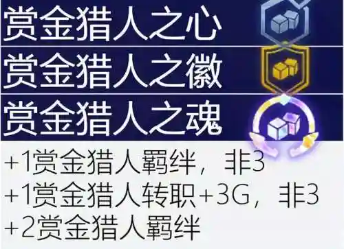 执事之心阵容推荐搭配攻略(理之律者平民最强搭配)插图87