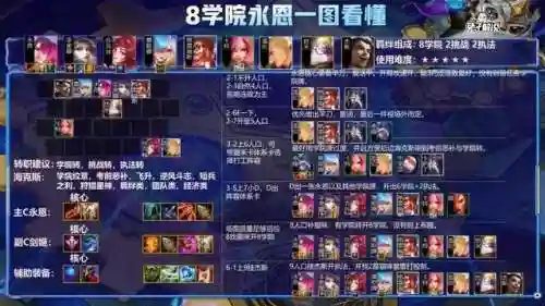 变异纹章阵容搭配攻略(英雄纹章全收集攻略)插图6
