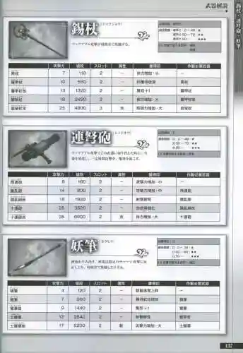 真三国无双6特别版(真三国无双7猛将传)插图136