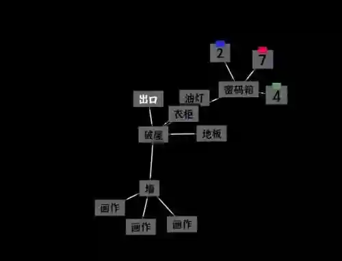 网页版游戏链接(9377游戏官网)插图2