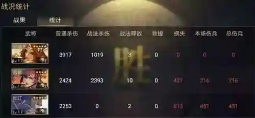 吕姬阵容搭配战报最新(pk赛季吕玲绮最强阵容)插图3