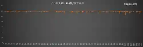 原神 车队最强阵容搭配(原神十大顶级配队)插图6