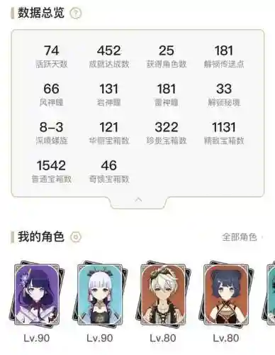 原神肝帝搭配阵容(原神深渊配队推荐平民)插图2