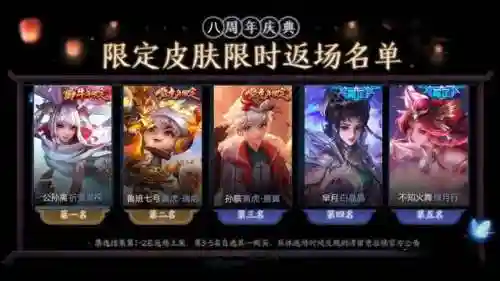 王者周年最佳阵容搭配(阴阳师最佳阵容搭配)