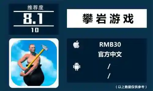和班尼特福迪一起攻克难关安卓(提瓦特的奇妙冒险安卓)插图1