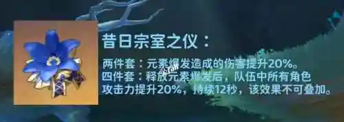 夜兰重云阵容搭配(原神夜兰最强配队有哪些)插图20