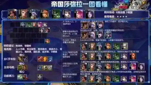 王者荣耀小丑阵容搭配最新(王者荣耀最强五人阵容)插图4