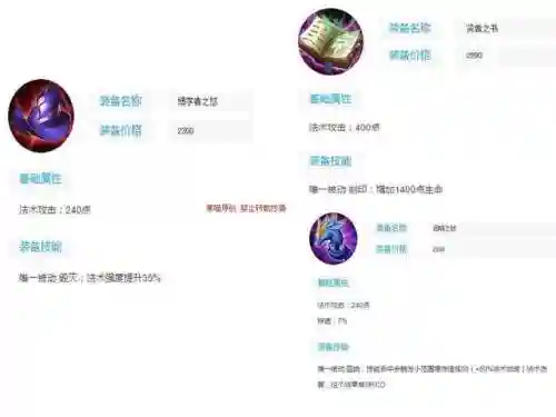 王者征召无解阵容装备搭配(王者荣耀5v5高端局阵容)插图4