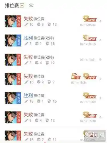 低端局连胜阵容搭配图表(王者荣耀阵容搭配表)