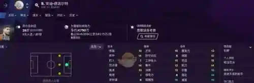 御宅伴侣自动模式(空调怎么取消自动模式)插图8