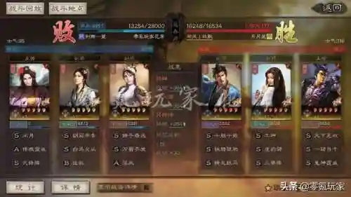 红颜弓最强阵容搭配图(红弩箭t0阵容)插图11
