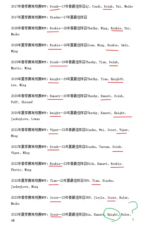 夏季决赛解说阵容搭配推荐(pk赛季白板最稳的阵容)插图3
