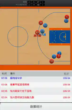 好玩的篮球经理游戏(nba打篮球的游戏)插图2