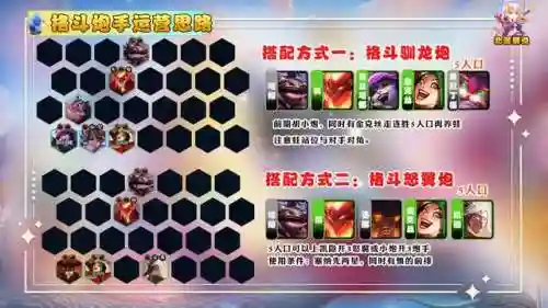 幻境炮手阵容搭配图片高清(绯色梦境最强阵容推荐)插图4