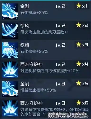 白虎兽阵容搭配最新攻略(铃鹿御前阵容搭配pve)插图11