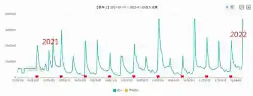 2021新开神途手游开服网(神途手游发布官网)插图26