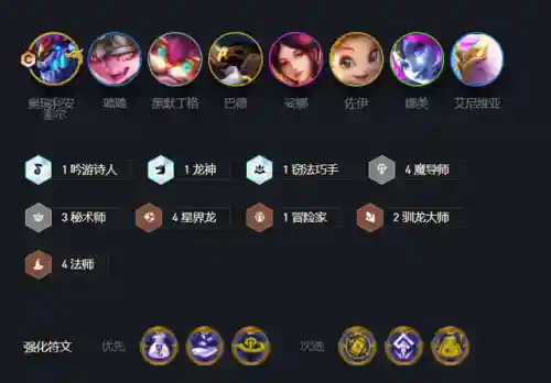 魔导适合什么阵容搭配好(魔法狩猎者最强阵容)插图1
