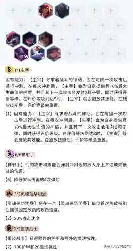 秘法师射手阵容搭配图(法师遇到射手出什么装备)