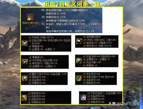 剑神异常流搭配阵容(战士流阵容)插图2
