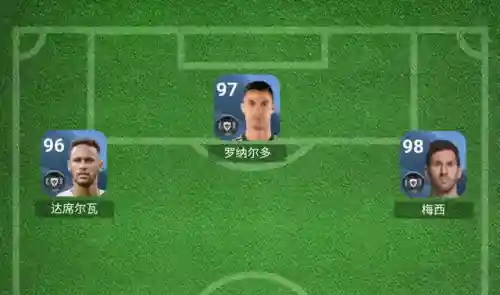 实况前锋最强阵容搭配图(实况足球影锋什么阵容)