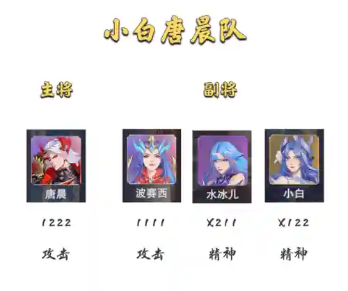 尘心打皇家狩猎阵容搭配(尘心魂环搭配最强输出)插图5