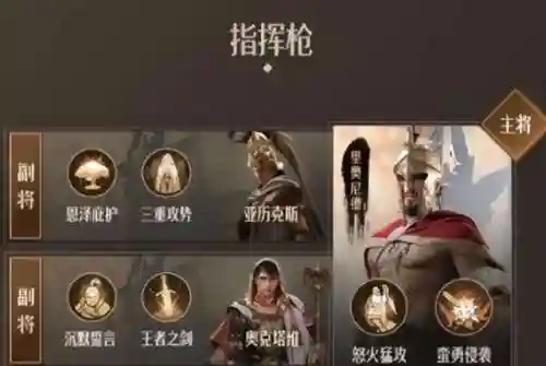 指挥枪阵容搭配图高清(4／4的指挥图示)插图1