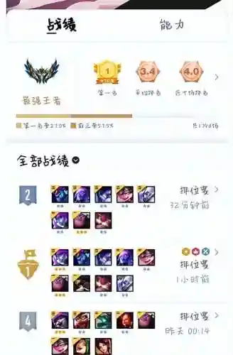 龙王佐伊阵容怎么搭配(孔雀明王阵容推荐最新)插图1