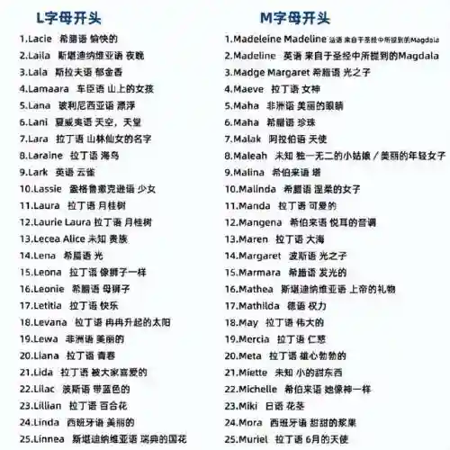女生常用英文名100个(根据中文名取英文名)插图5