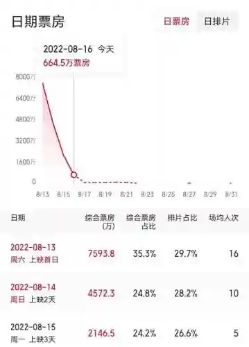 李玉前期阵容搭配图片大全(春秋玄奇阵容推荐图)插图7