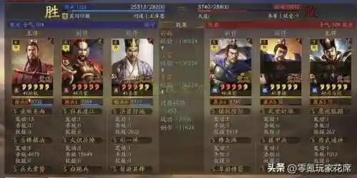 孙权兵刃输出搭配什么阵容(三国志战略版孙权t0阵容)插图6