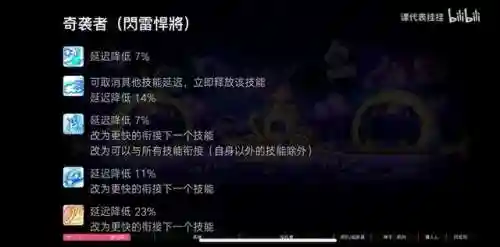 冒险岛夜行者加点(冒险岛各个职业加点顺序)插图52
