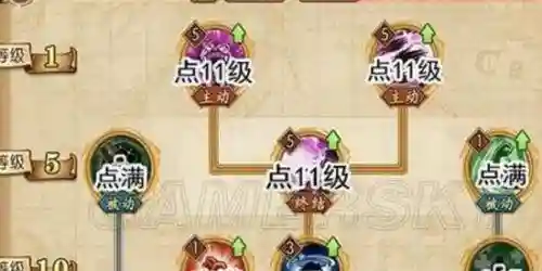 燃烧的意志人妖阵容搭配(燃烧意志推图最强阵容)插图2