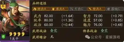 巴蜀天下新手阵容搭配攻略(蜀国最强阵容搭配推荐)插图5 巴蜀天下新手阵容搭配攻略(蜀国最强阵容搭配推荐)插图5
