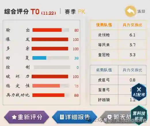 马超血刃争锋完美阵容搭配(马超配什么阵容)插图2 马超血刃争锋完美阵容搭配(马超配什么阵容)插图2